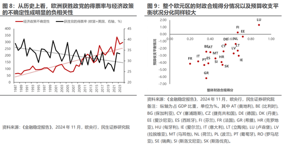 欧洲财政转向VS美国战略收缩：大宗商品的新机遇