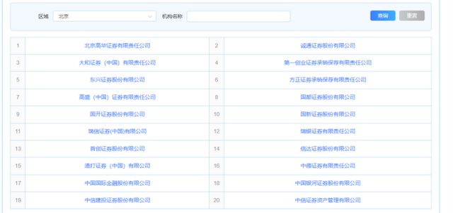 北京证券要来了？北京国资公司获准瑞信证券主要股东，更名传闻也来了